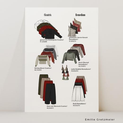 Technische Zeichnung Modedesign