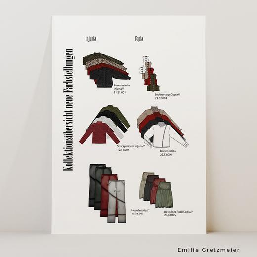 Technische Zeichnung Modedesign