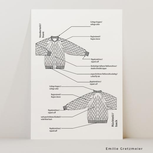 Technische Zeichnung Modedesign